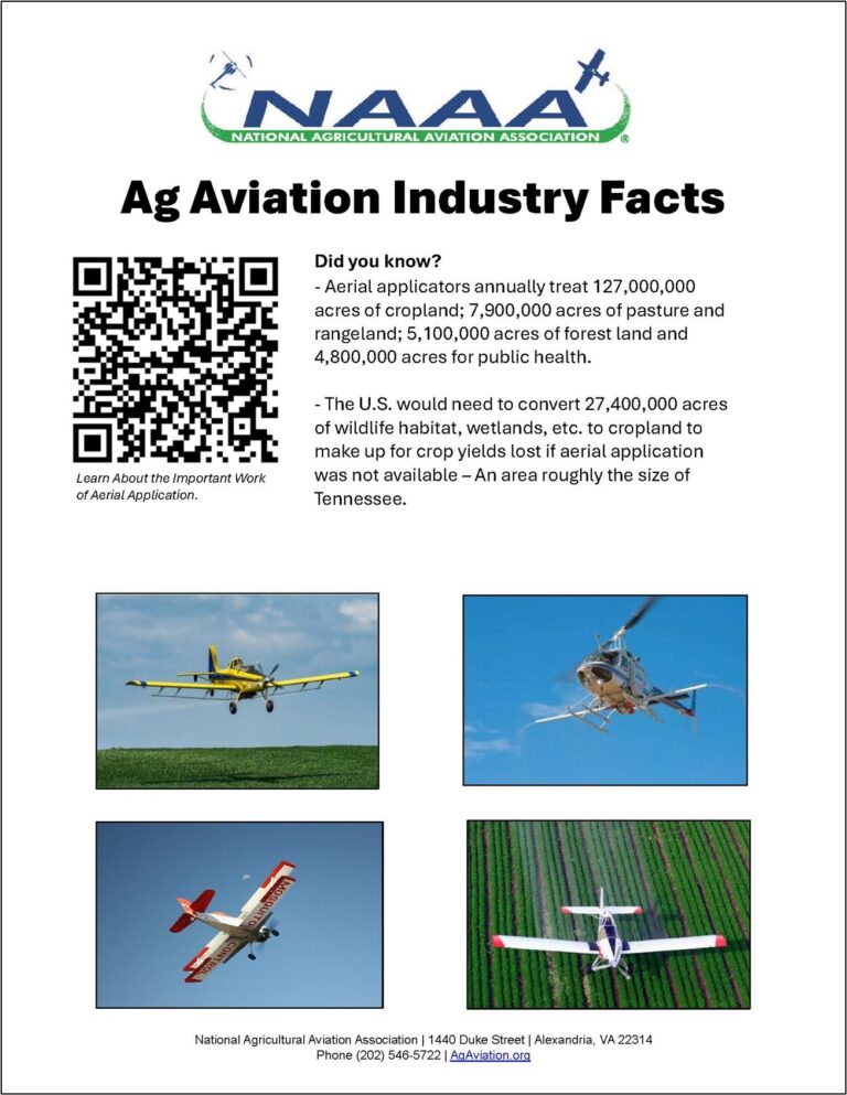 Resources Available on Importance and Careers in Agricultural Aviation